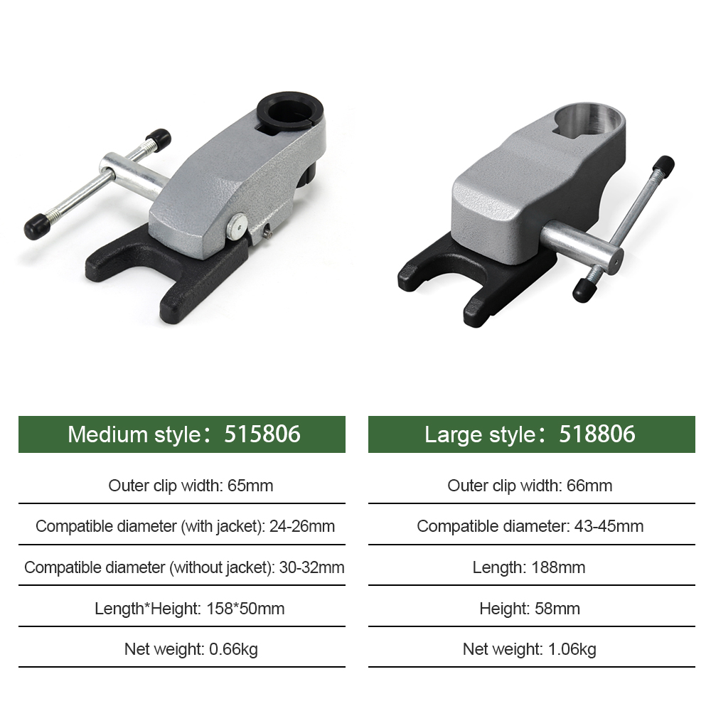 Allsome BG-518806クイックリリースクランプ  - Woodworking Vise のレビューと価格