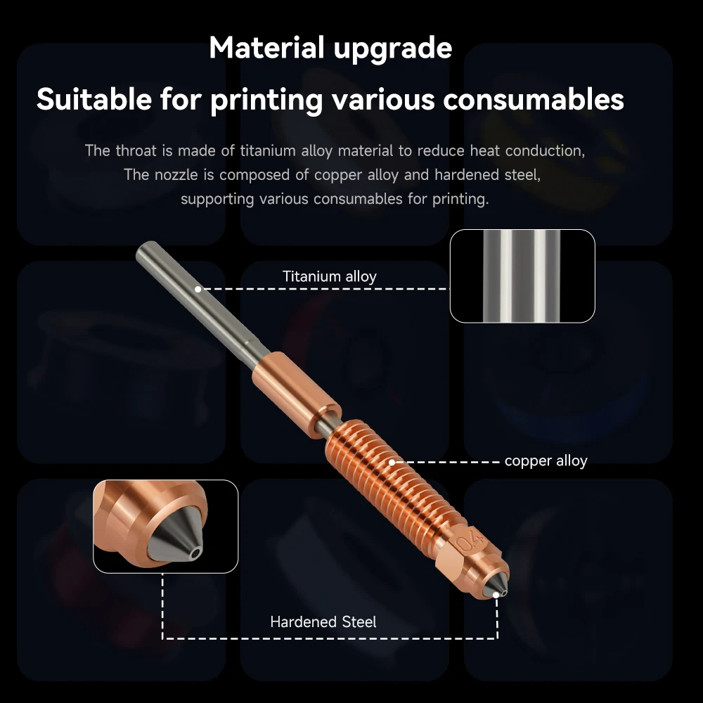 K1 Max クイックスワップノズル K1 SE ノズル K - Creality Printer Ender 3 のレビューと価格