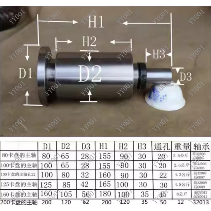 80/100/125/160 木工旋盤用フランジ付き旋盤スピ - Woodworking Lathe のレビューと価格